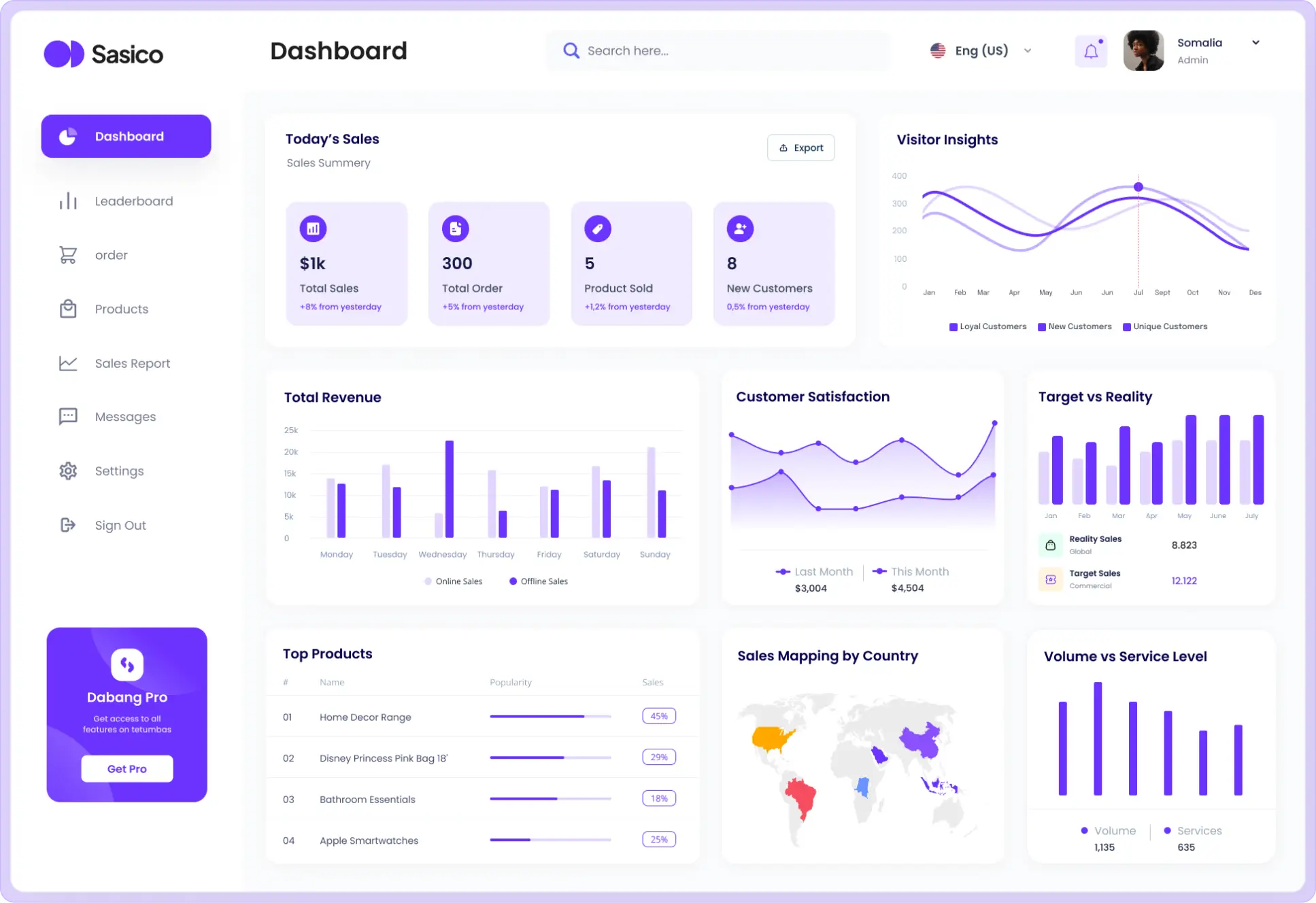RankPilot SEO platform dashboard preview