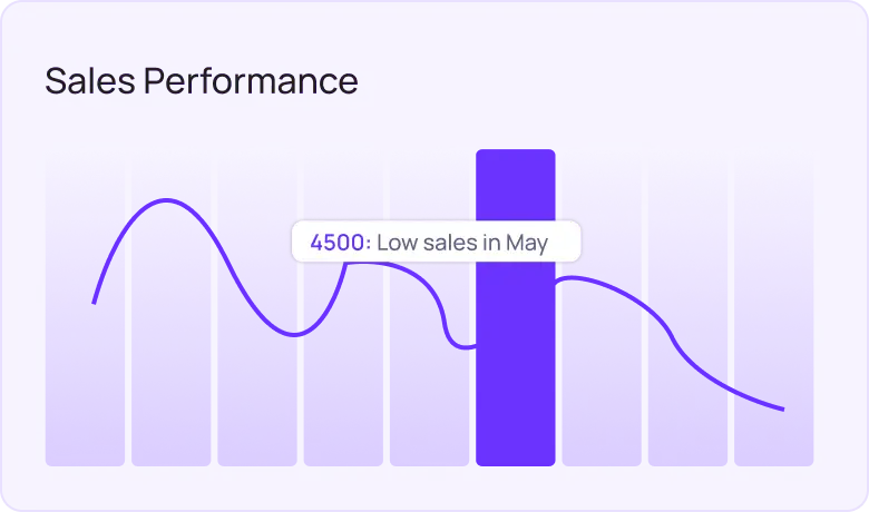 AI Content Briefs preview